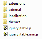jTable folders